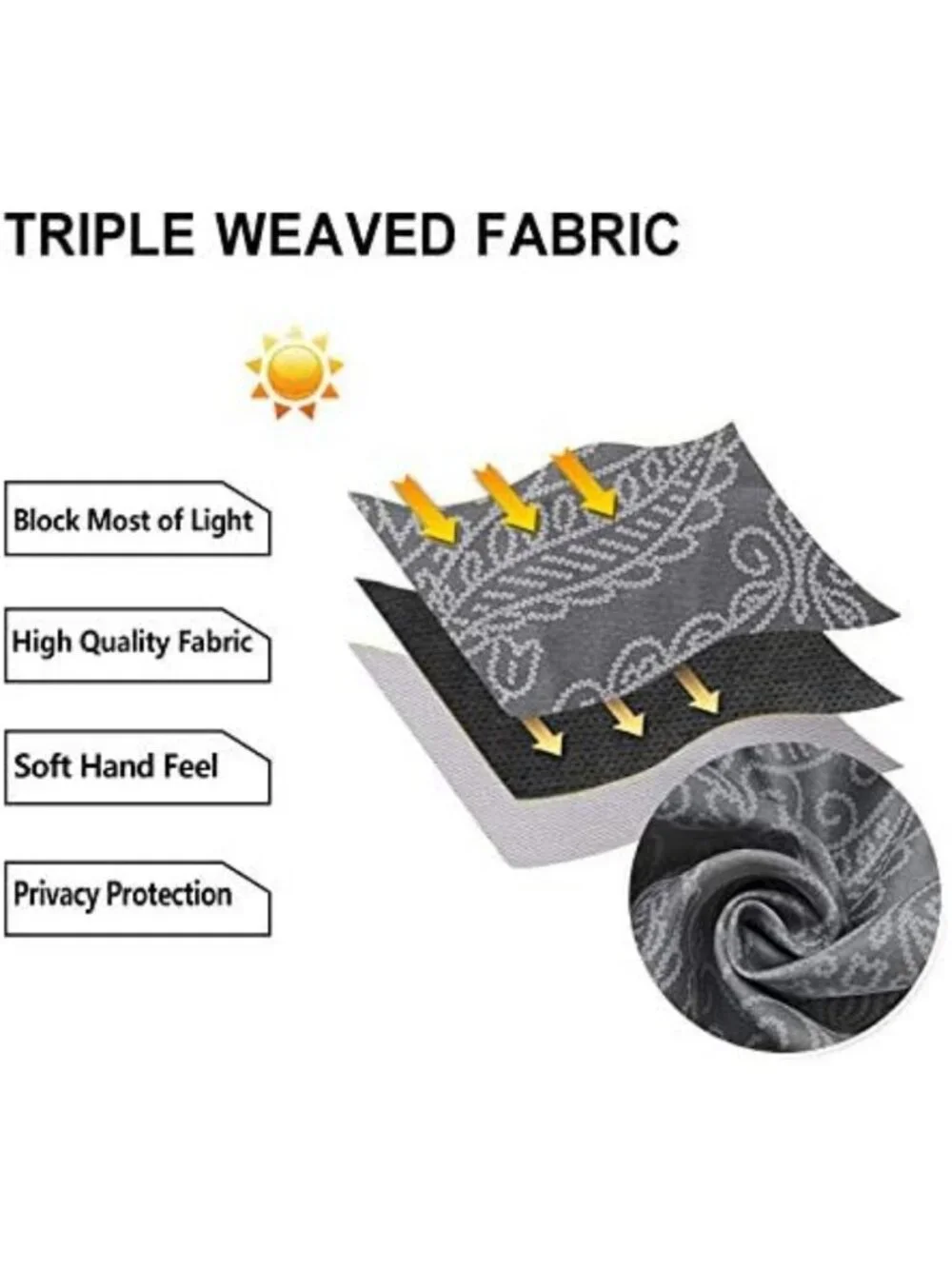 Ombre Blackout Curtains - Thermal Insulated Grommet Drapes, 52x84